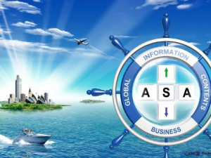 國際金融市場創新-金融制度創新