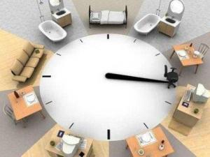 最佳健康時(shí)間表:人體最佳十大黃金美容保養(yǎng)時(shí)間表