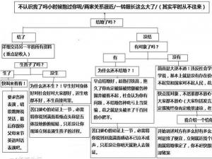 親戚聚會發言圖爆紅 面對犀利拷問網友無奈