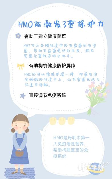 剖腹產媽媽勸你補充HMO奶粉 圖片 9.png