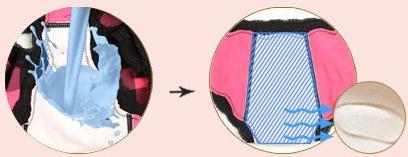 女人月經(jīng)期如何挑選生理內(nèi)褲?如何正確選購(gòu)女性經(jīng)期生理內(nèi)褲