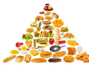 營養素的六大“天敵”你都知道嗎？