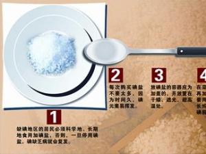 吃的太咸會怎么樣？長期吃太咸當心得7種病