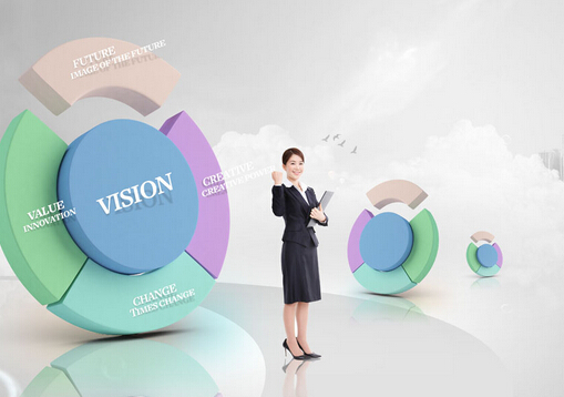 什么是風險投資？風險投資公司