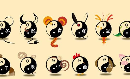 十二生肖的貴人是誰