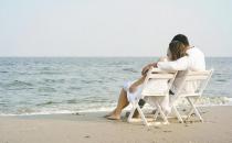 教你區分女人是叫床還是在假裝？