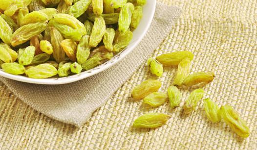 葡萄干也要洗？怎么洗看這里！