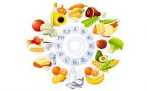 怎樣補充礦物質，礦物質在人體中的作用