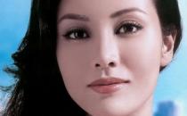 唇部整形的種類及術后的護理