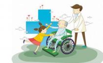 突發哮喘的急救方法