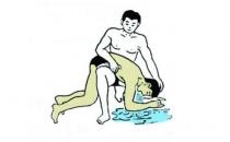 有人落水要如何進行急救？