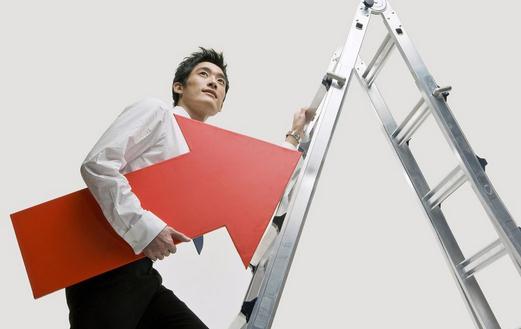 想要升職怎么做最有效？管理時(shí)間能力