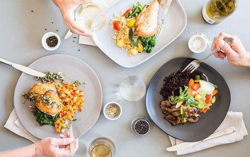 卡路里是啥？減肥必知卡路里！