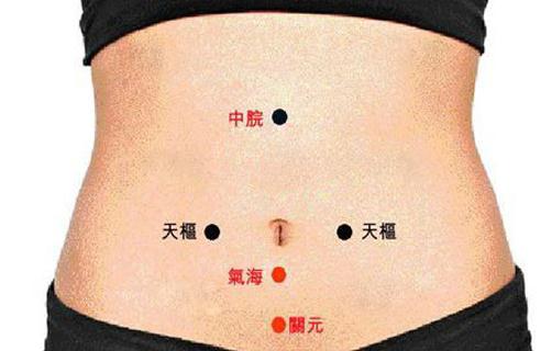 月經(jīng)不調(diào)灸哪里 艾灸4個穴位調(diào)理月經(jīng)不調(diào)