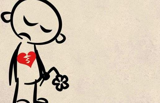 冠心病早期發作有什么癥狀