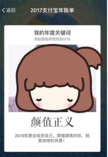 支付寶是如何根據2017年度賬單預測2018年關鍵詞的