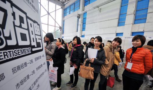 大學生最易就業的八大崗位！