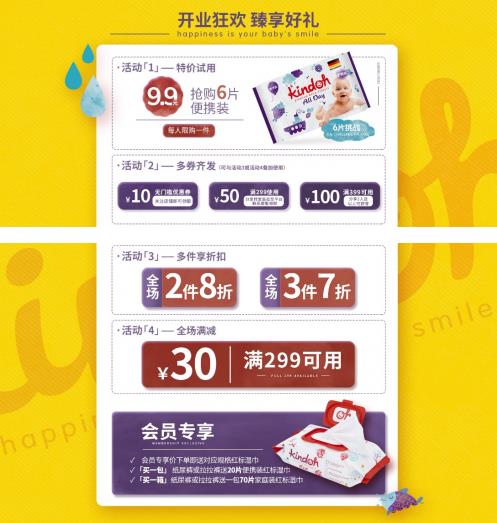 來自德國的Kindoh康兜紙尿褲登陸中國 盛大開業 免費申領中