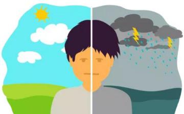 【情感障礙】情感障礙的癥狀_情感障礙測試_雙向情感障礙癥能治愈嗎