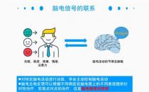 潤(rùn)安杰大腦生物反饋治療儀——抗擊疫情，做好心理防控！