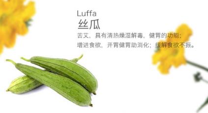 goodbye鼻炎咽炎，徹底解決那些說不出的「痛」！