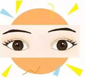 上海玫瑰整形醫(yī)院雙眼皮手術(shù)怎么樣？輕松擁有靚麗雙眼