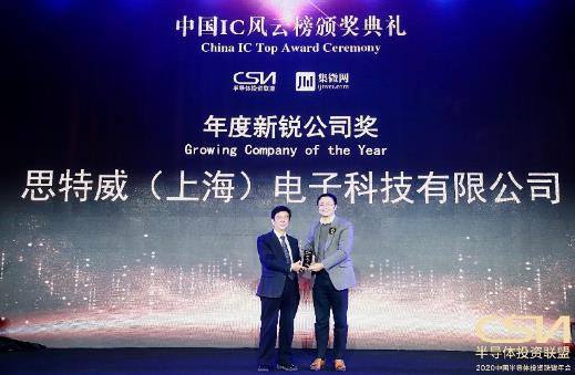 思特威：CIS產品安防領域全球市場占有率上保持第一